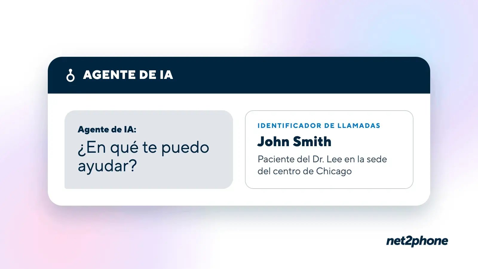 Un Agente de IA pregunta “¿En qué te puedo ayudar?” mientras el identificador de llamadas reconoce a John Smith como paciente del Dr. Lee en Chicago.