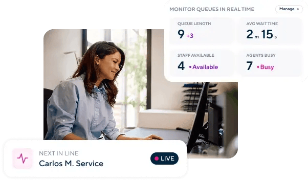 A woman on her desktop computer with a bubble showing the next caller in queue, and another bubble showing statistics such as Queue Volume, average wait time, agents available, and the number of busy agents.
