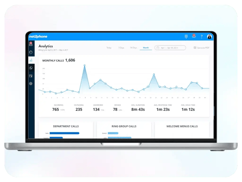 Analytics