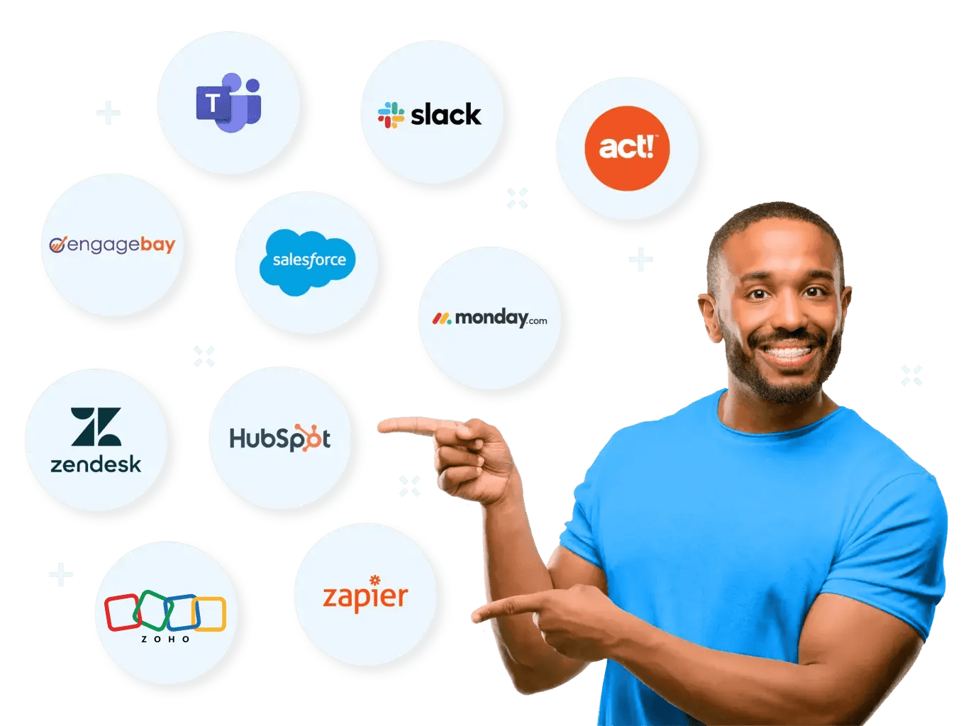 Integraciones