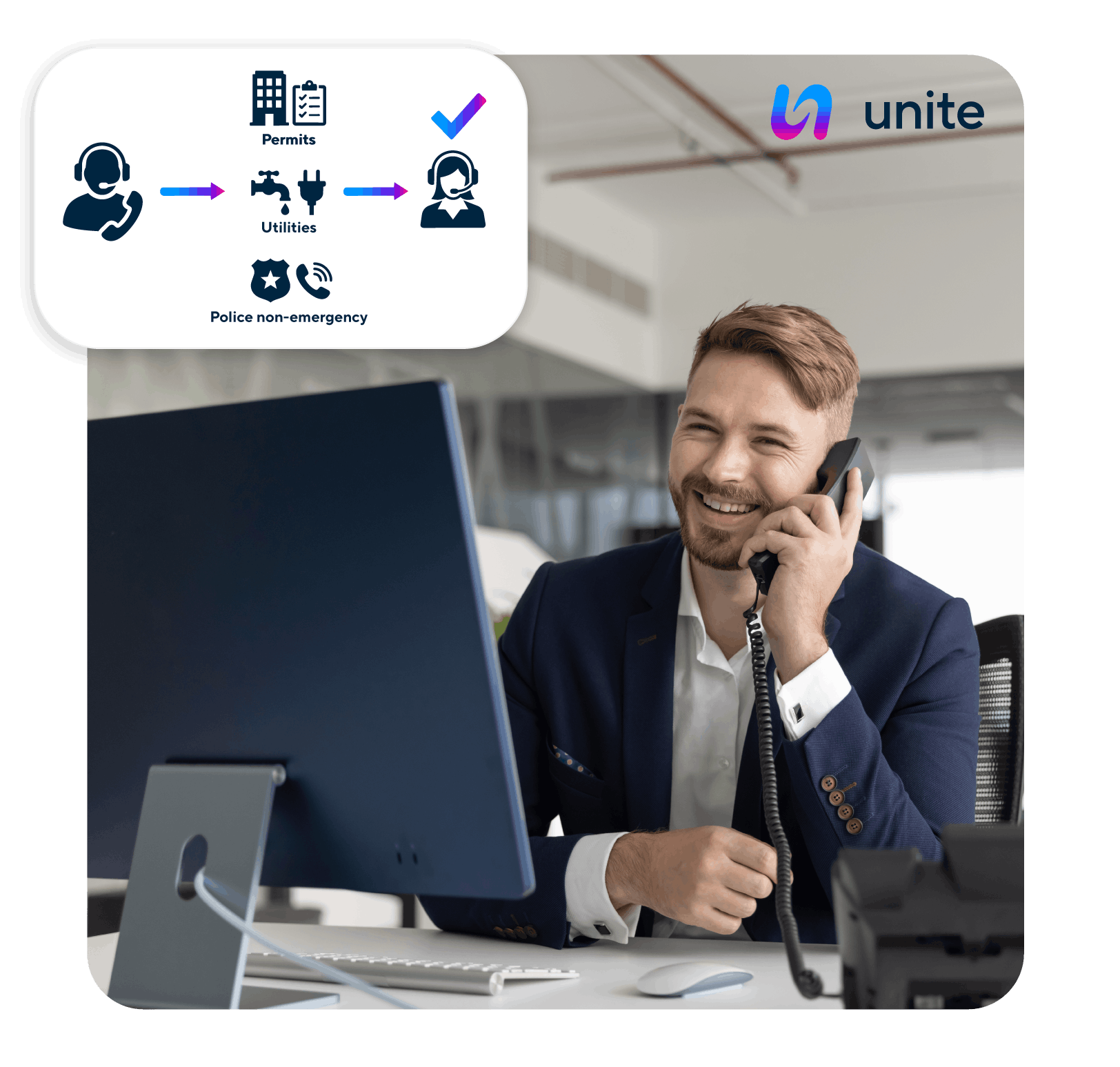 Reduce Call Hold Times