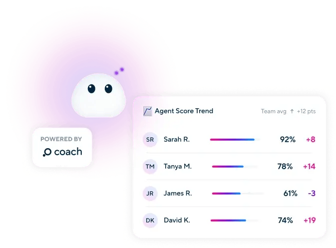 Automative AI coaching