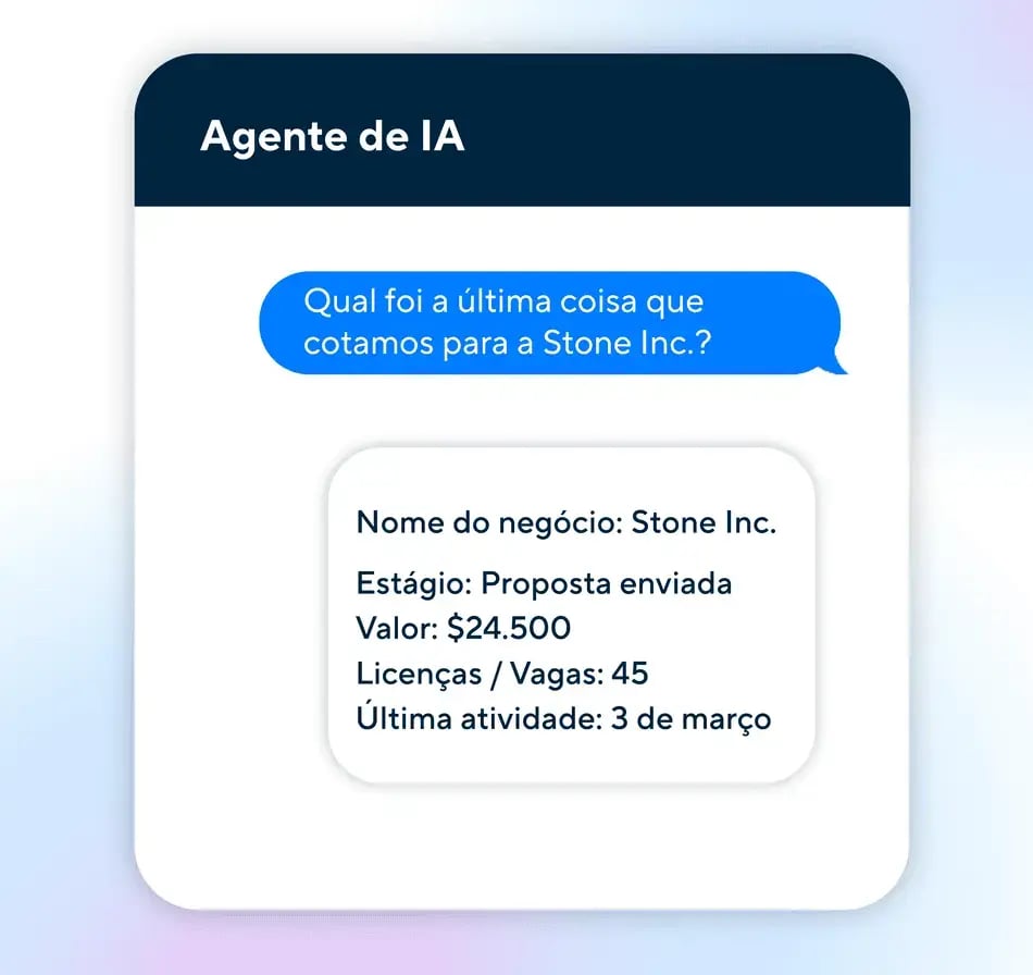 Busca de informações