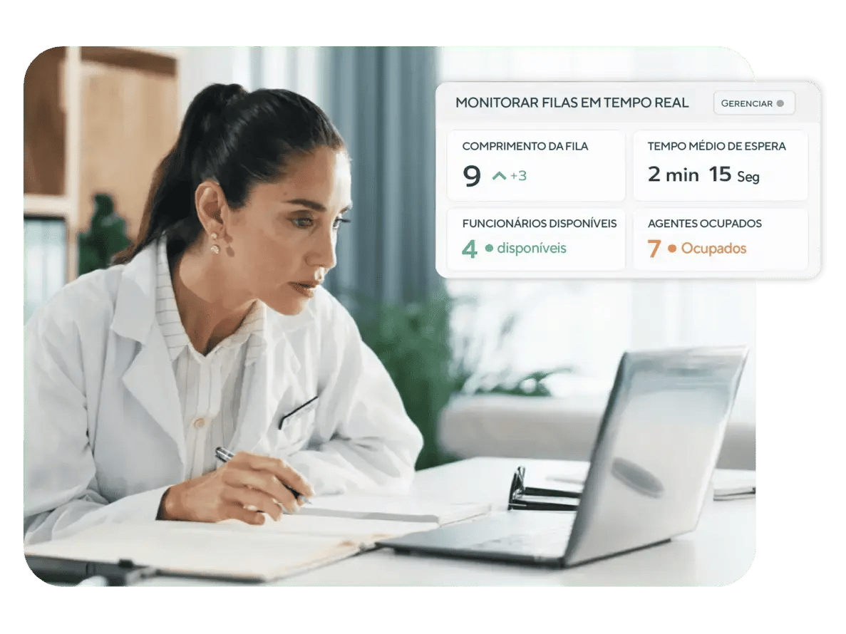 Monitore Filas Em Tempo Real
