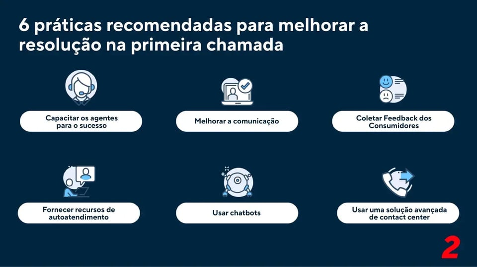 Como Melhorar a Resolução na Primeira Chamada: 6 Práticas Recomendadas