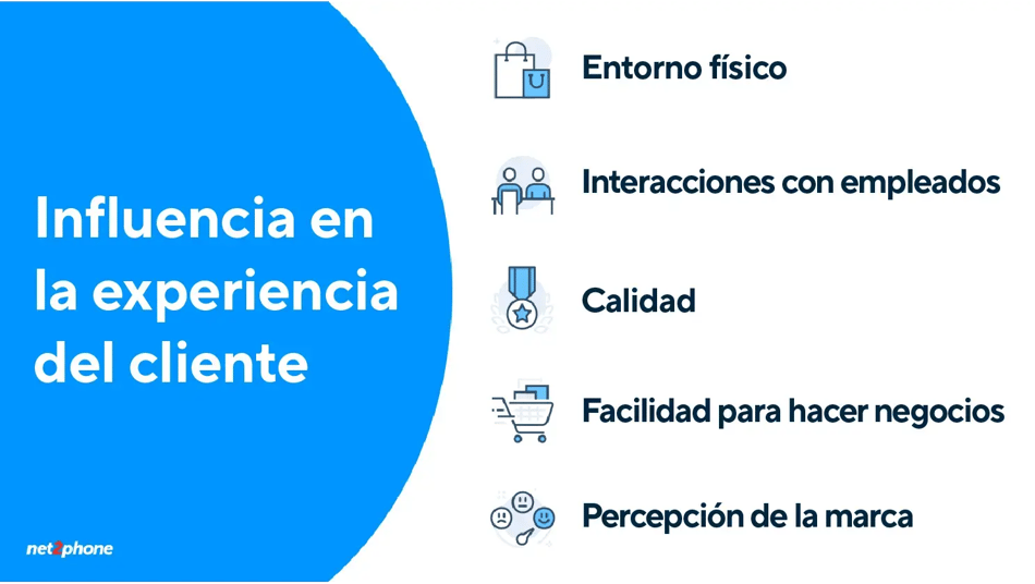 ¿En qué Consiste la Experiencia del Cliente?