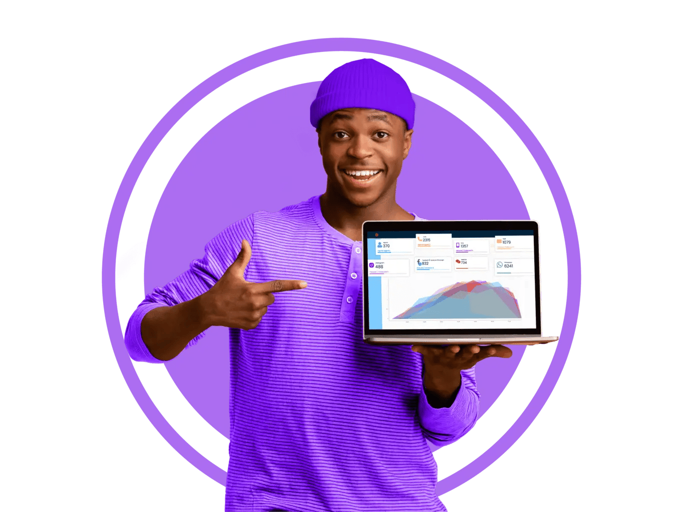 Reportes y analítica en tiempo real para tu contact center