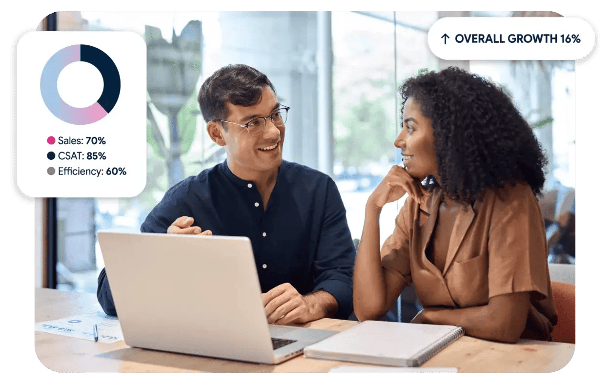 Build Customized Reports