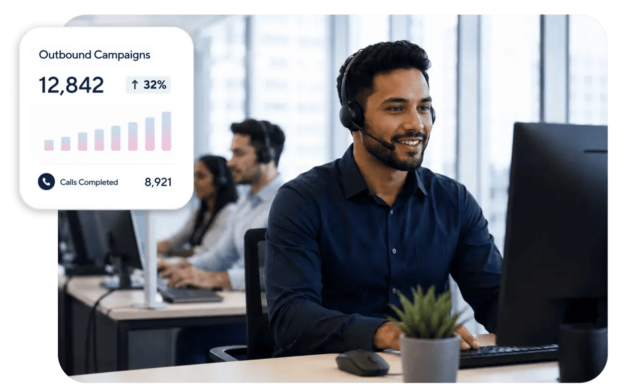 Debt collections outbound campaigns