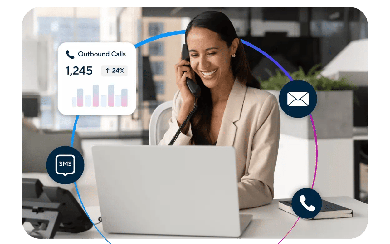 Reach Debtors On Multiple Channels