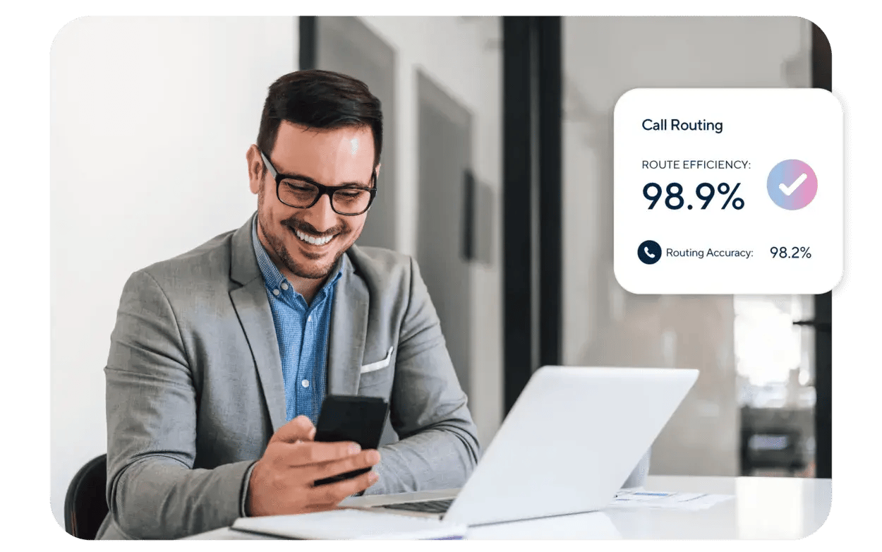 Instantly Route Incoming Calls