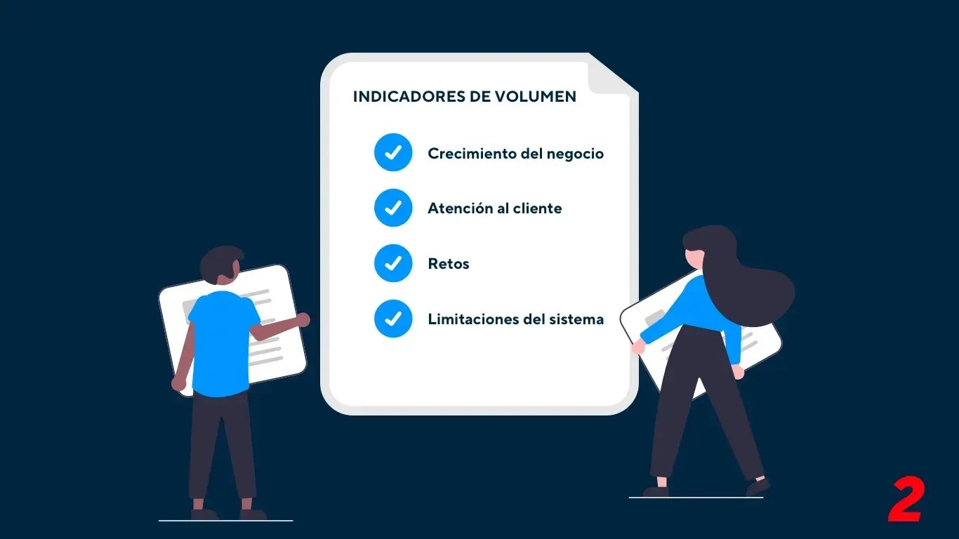 ¿Necesita tu Empresa un Servicio de Centro de Contacto Entrante?