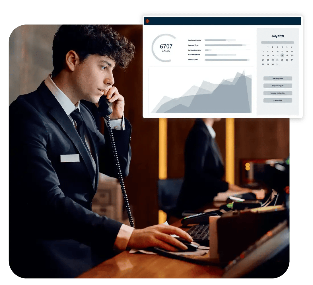 Hotel phone system analytics