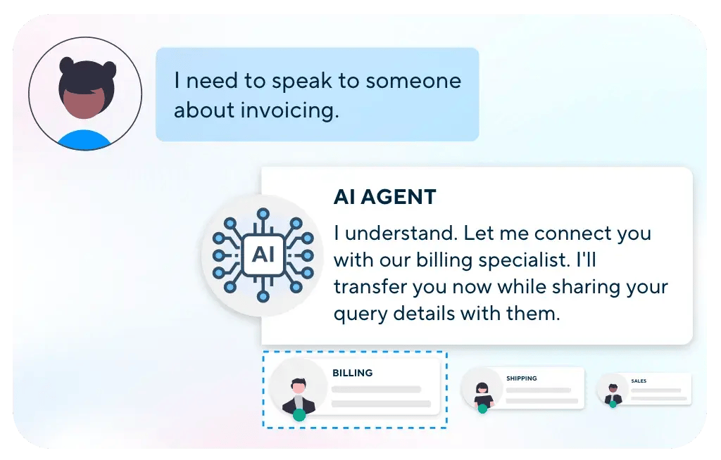 Inquiries AI Agent