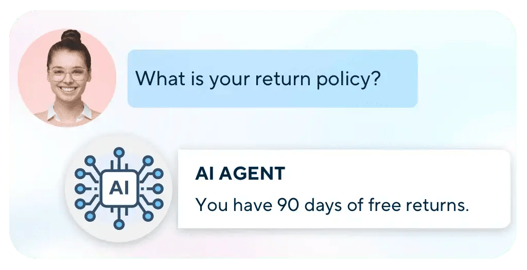 Inquiries