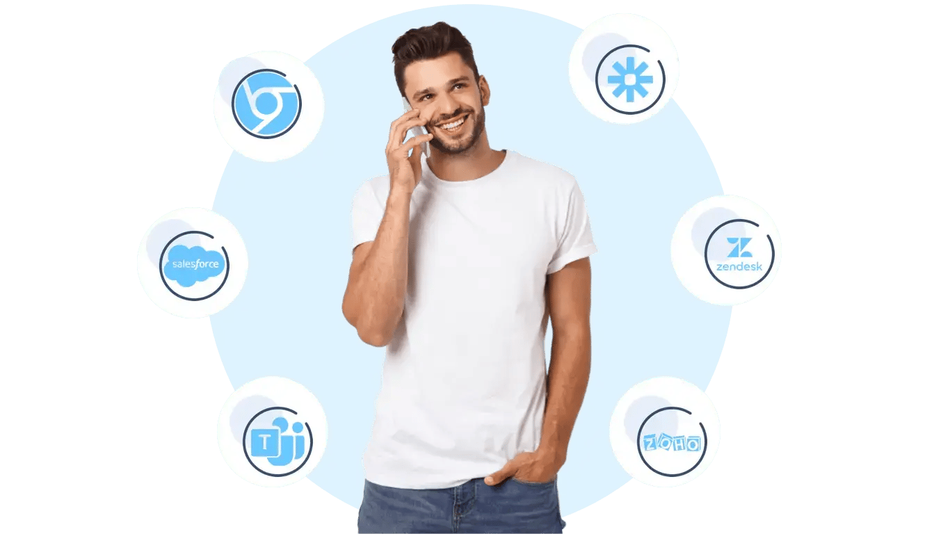 Integraciones fáciles