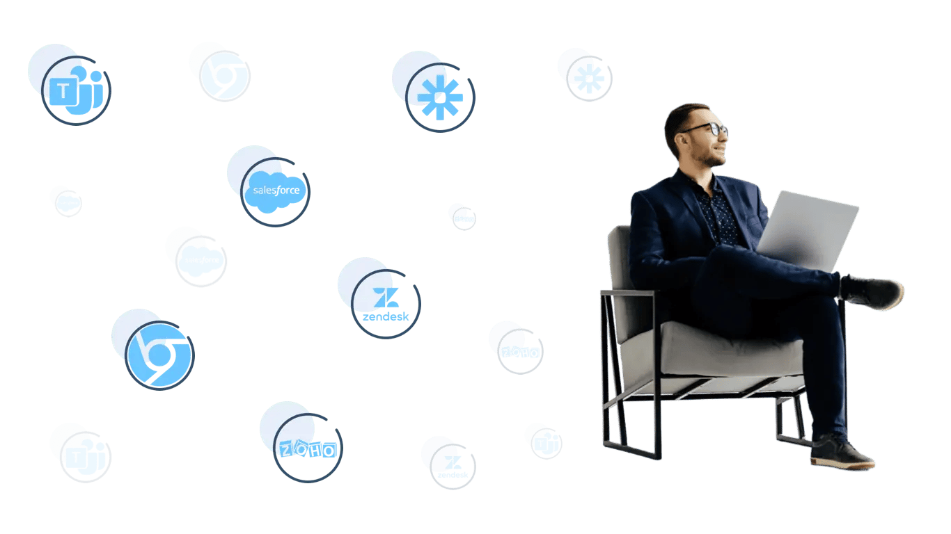 Integraciones personalizadas