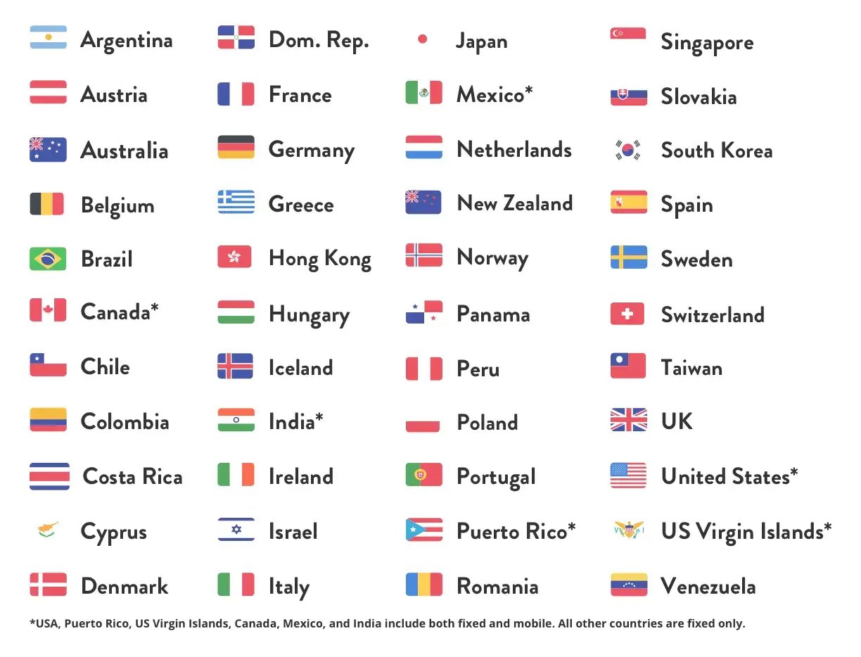 International Calling Countries-1