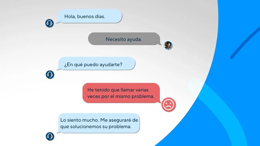 Mejorar la Comunicación