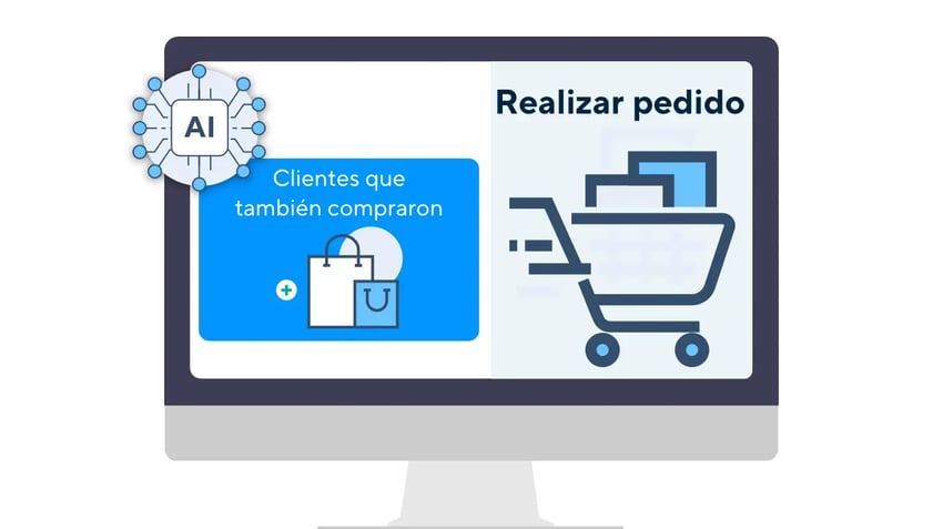 Personalización para ayudar a fortalecer las relaciones