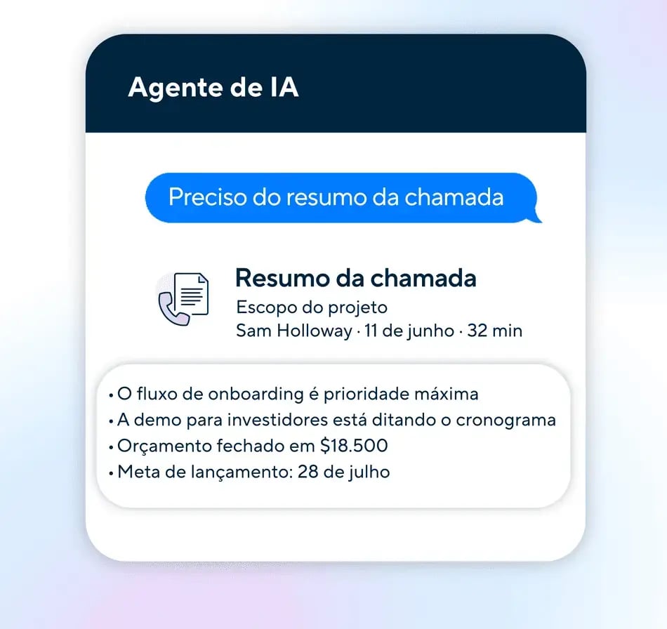 Resumo de interações