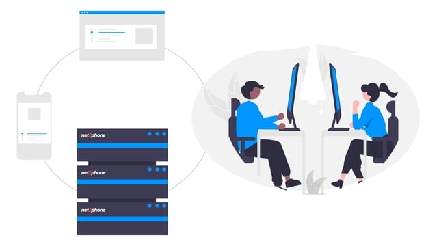 SIP trunking services