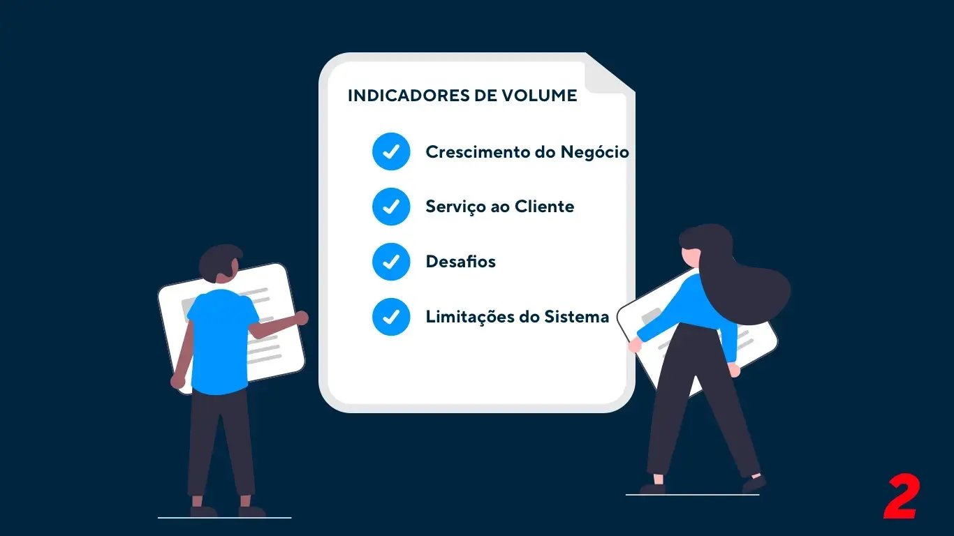 Sua empresa precisa de um contact center inbound