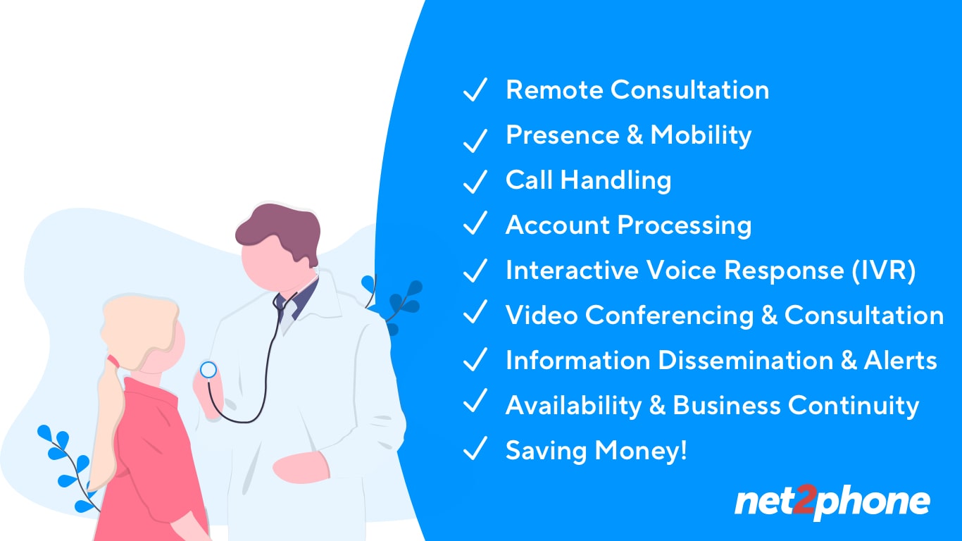 Top Benefits Of VoIP Phone System For Medical Offices