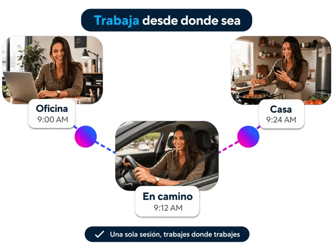 Trabaja desde cualquier lugar o dispositivo