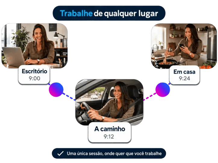 Trabalhe de qualquer lugar ou dispositivo