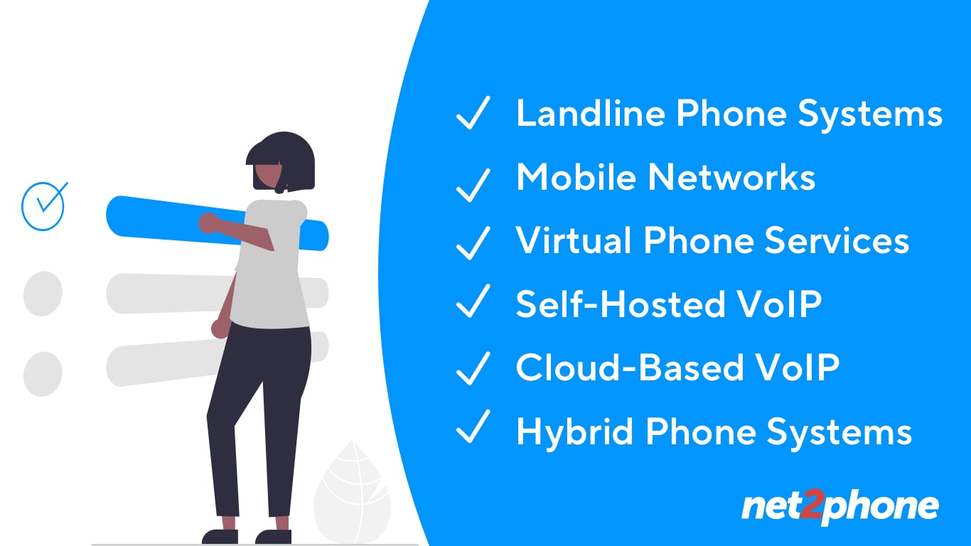 Types Of Phone Systems For Business