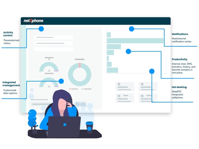 Unified communication for enterprise phone system