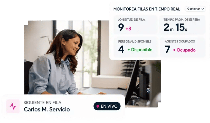Ve la actividad de tu concesionario en tiempo real