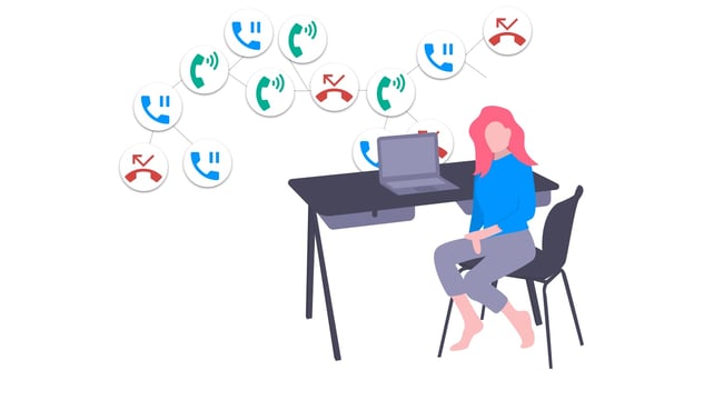 Web calling