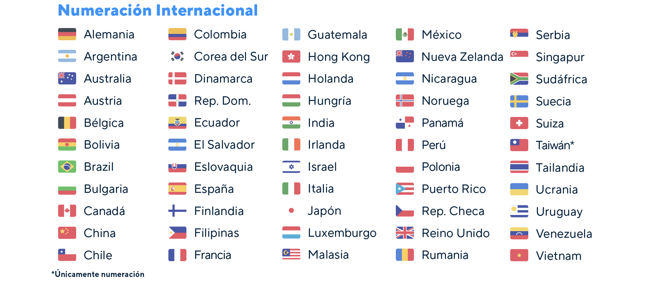 international