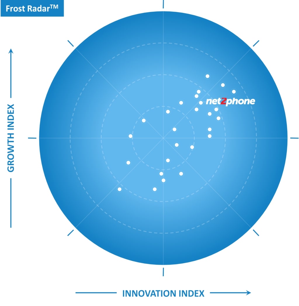 net2phone UCaaS Growth and Innovation Leader by Frost & Sullivan