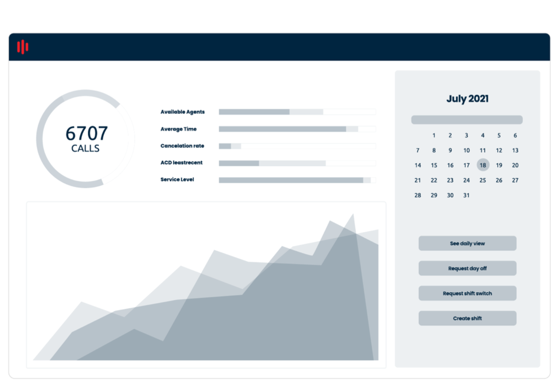 uContact - workflowmgmt