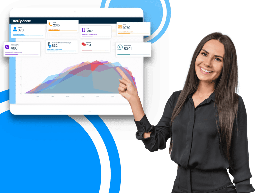 uContact-partner