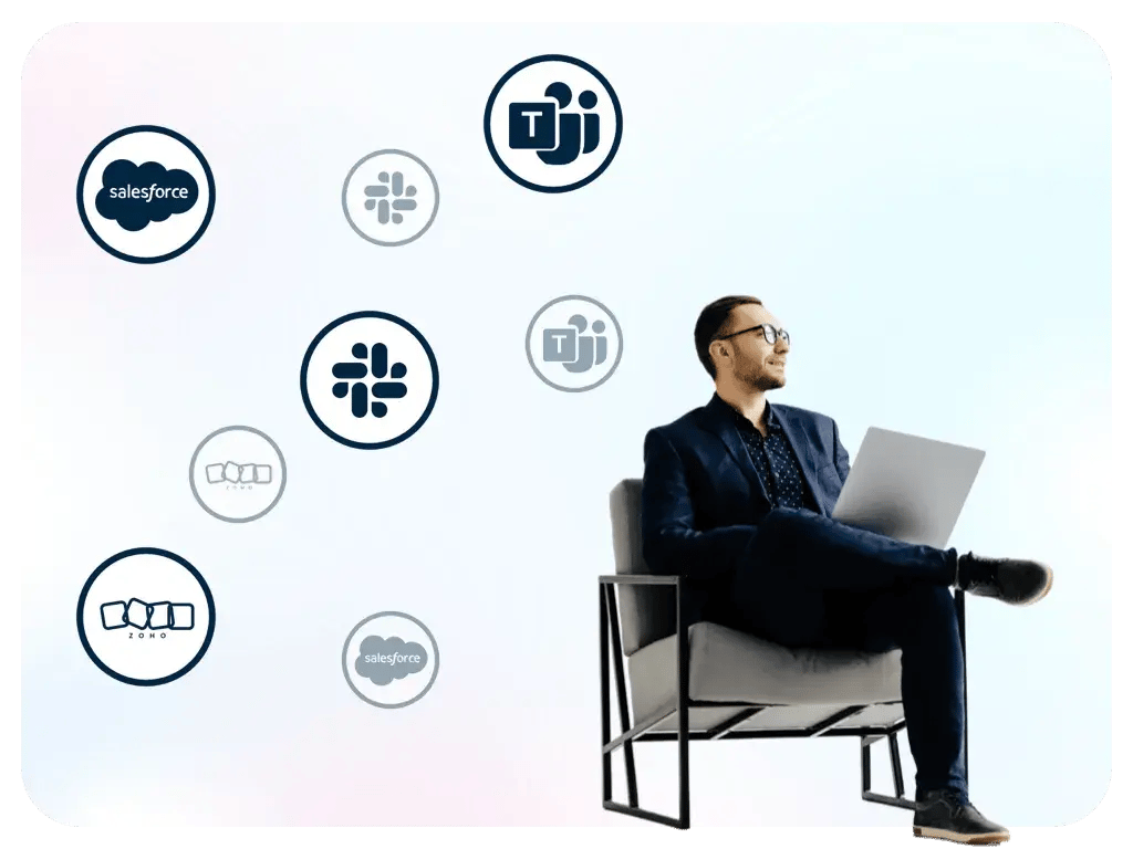 Unite integrations