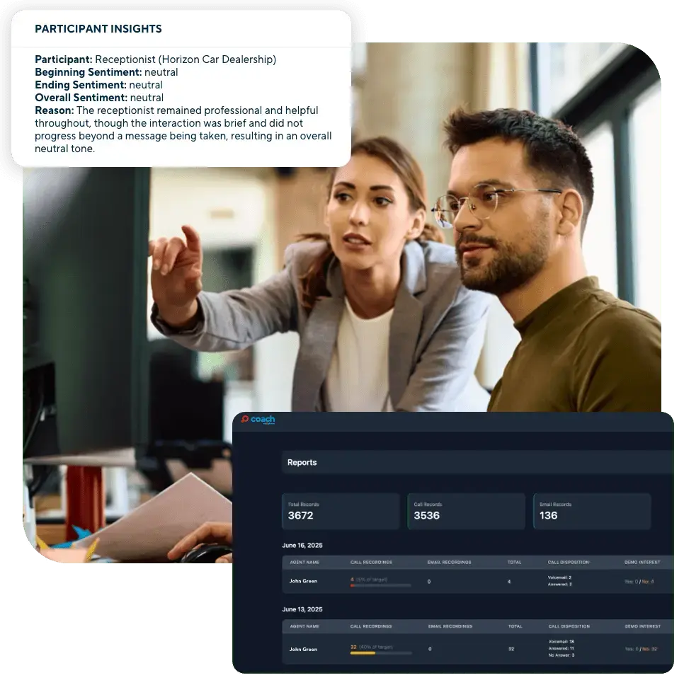Team collaborating while reviewing participant sentiment insights and call performance metrics on a dashboard interface.
