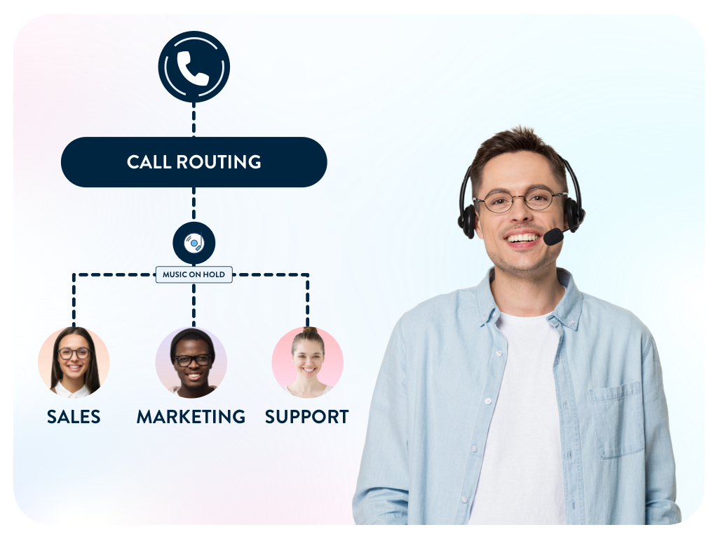 2026-Call-Center-2