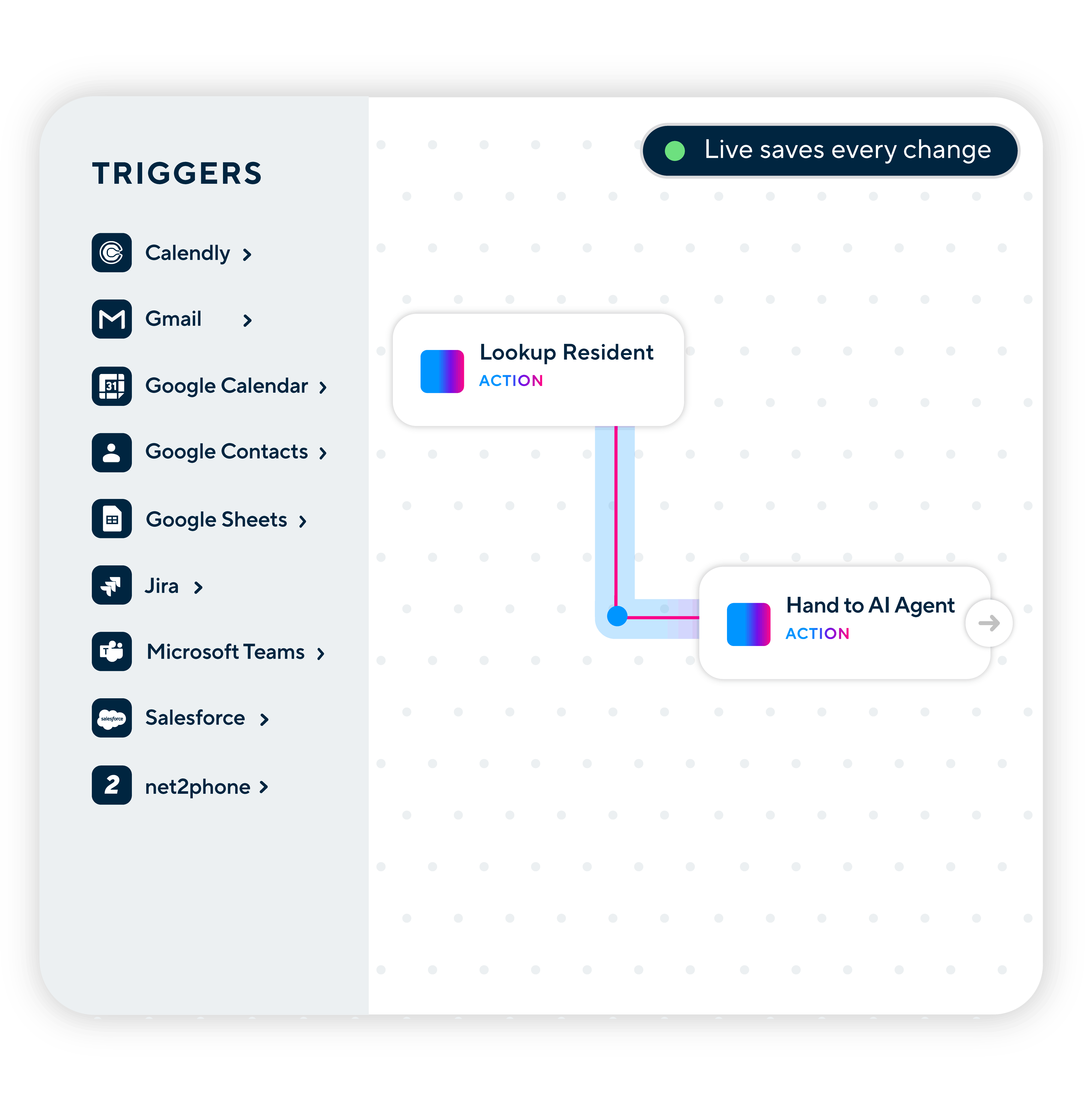 Integrations Manager for Government