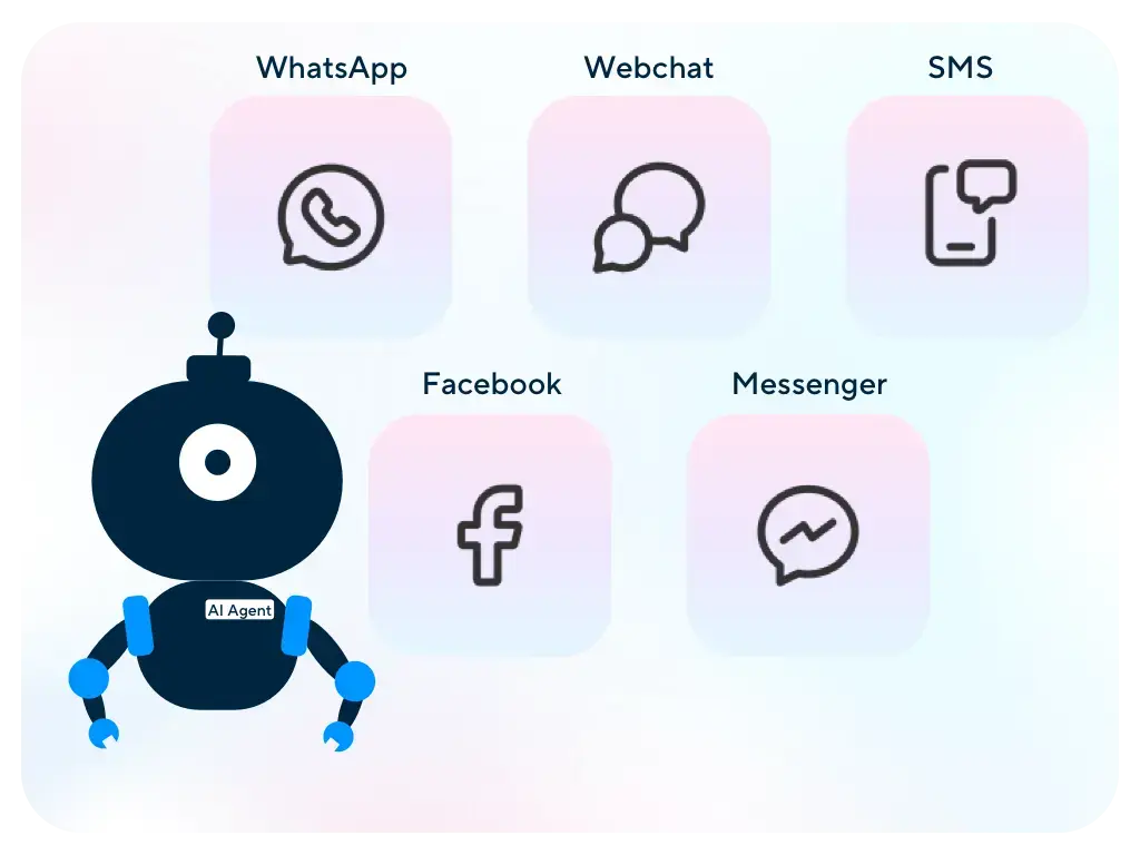 Contact center automation and AI
