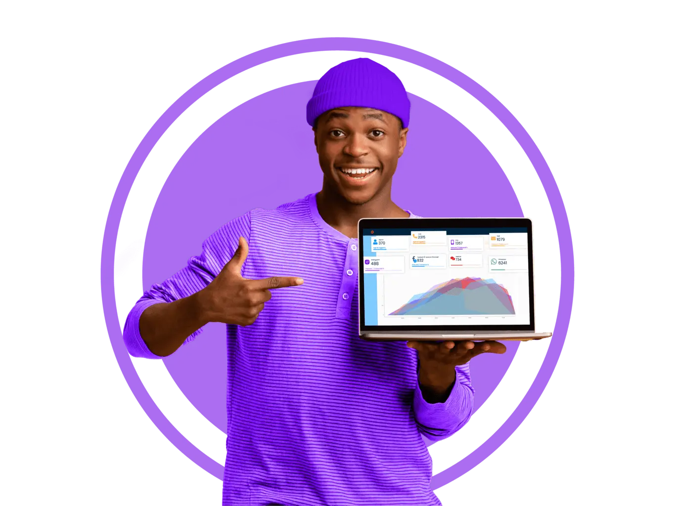 Contact center analytics and reporting