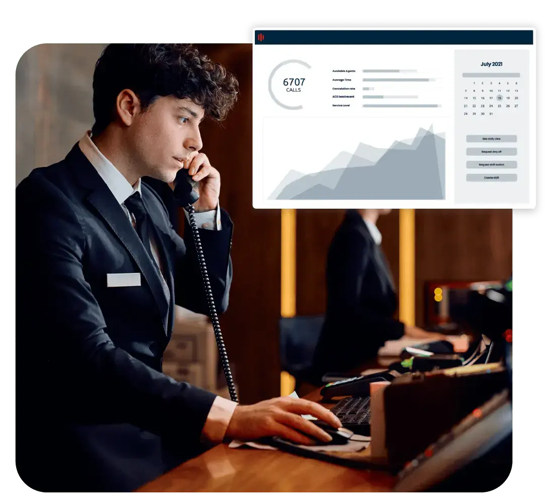 Hotel phone system analytics