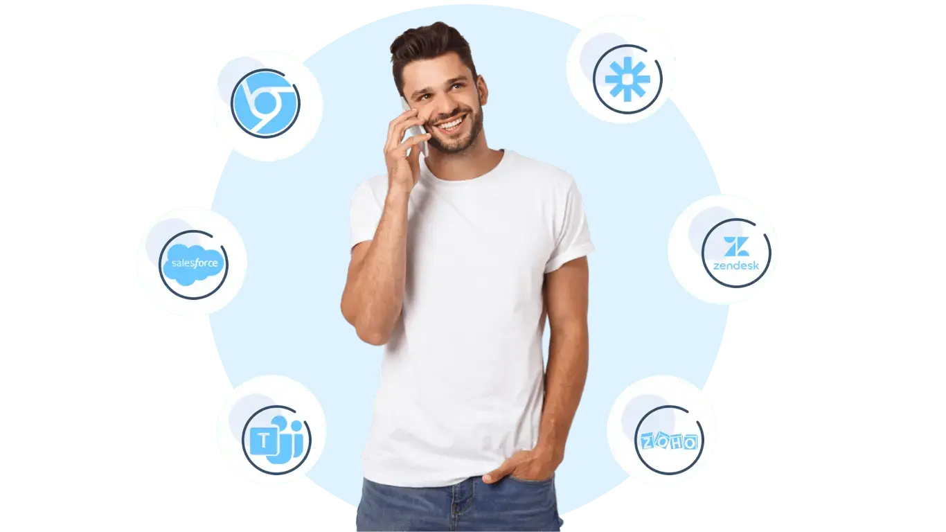 Integraciones fáciles