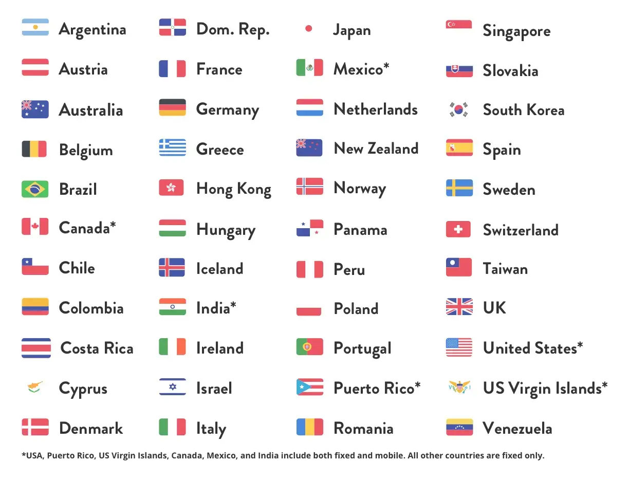 International Calling Countries-1