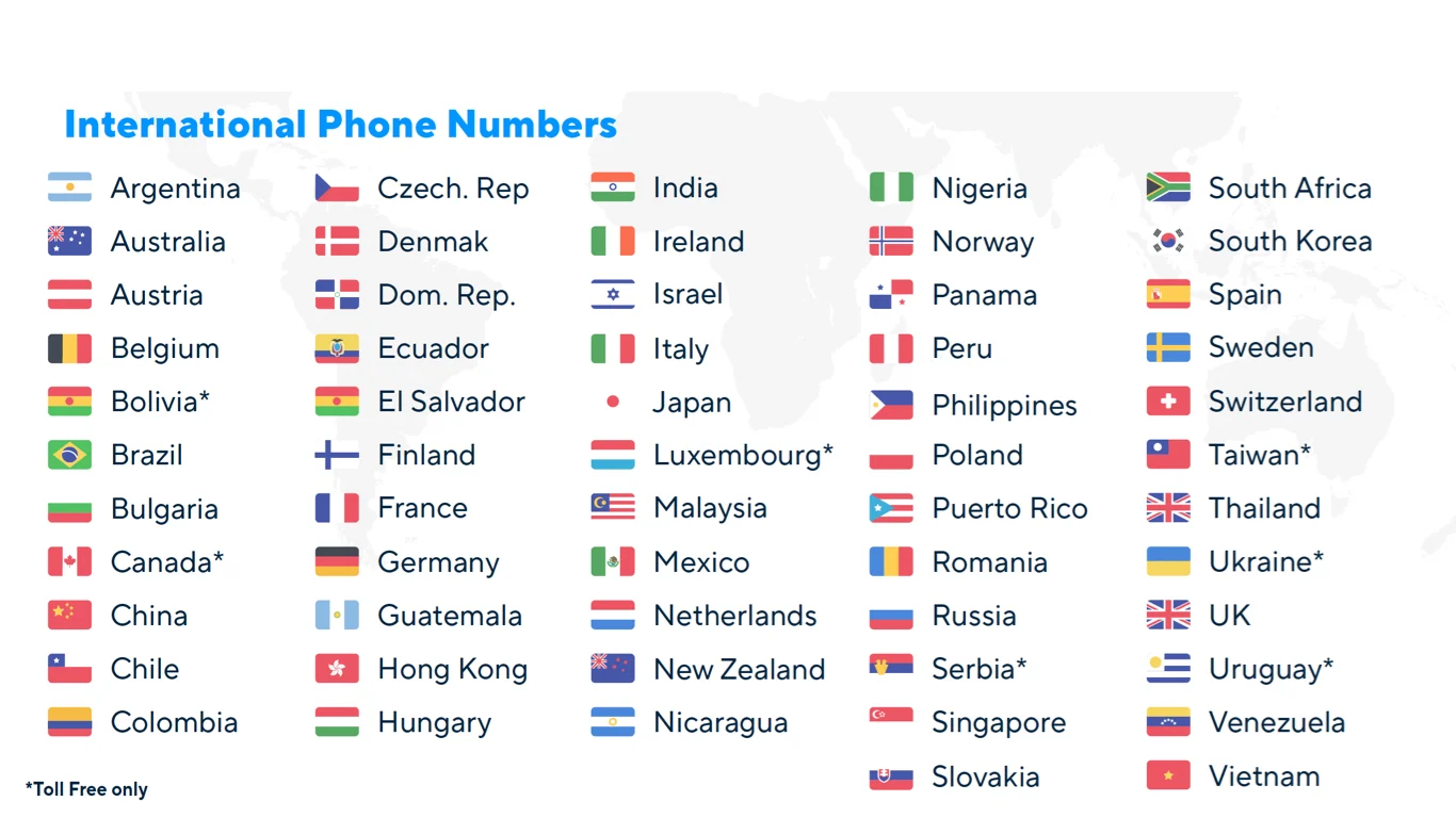 International phone numbers