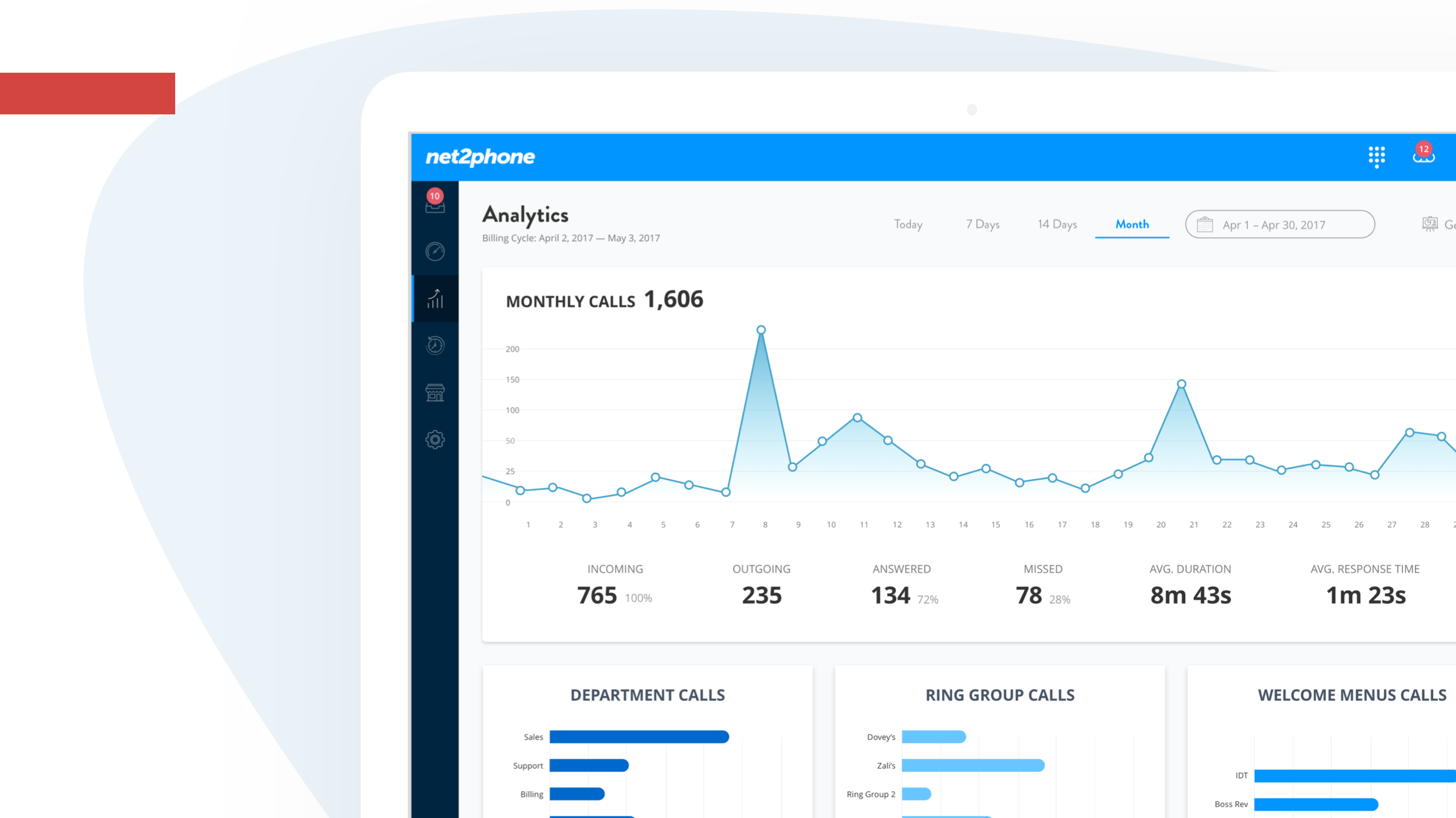 Obtén datos y analíticas poderosas de sus llamadas