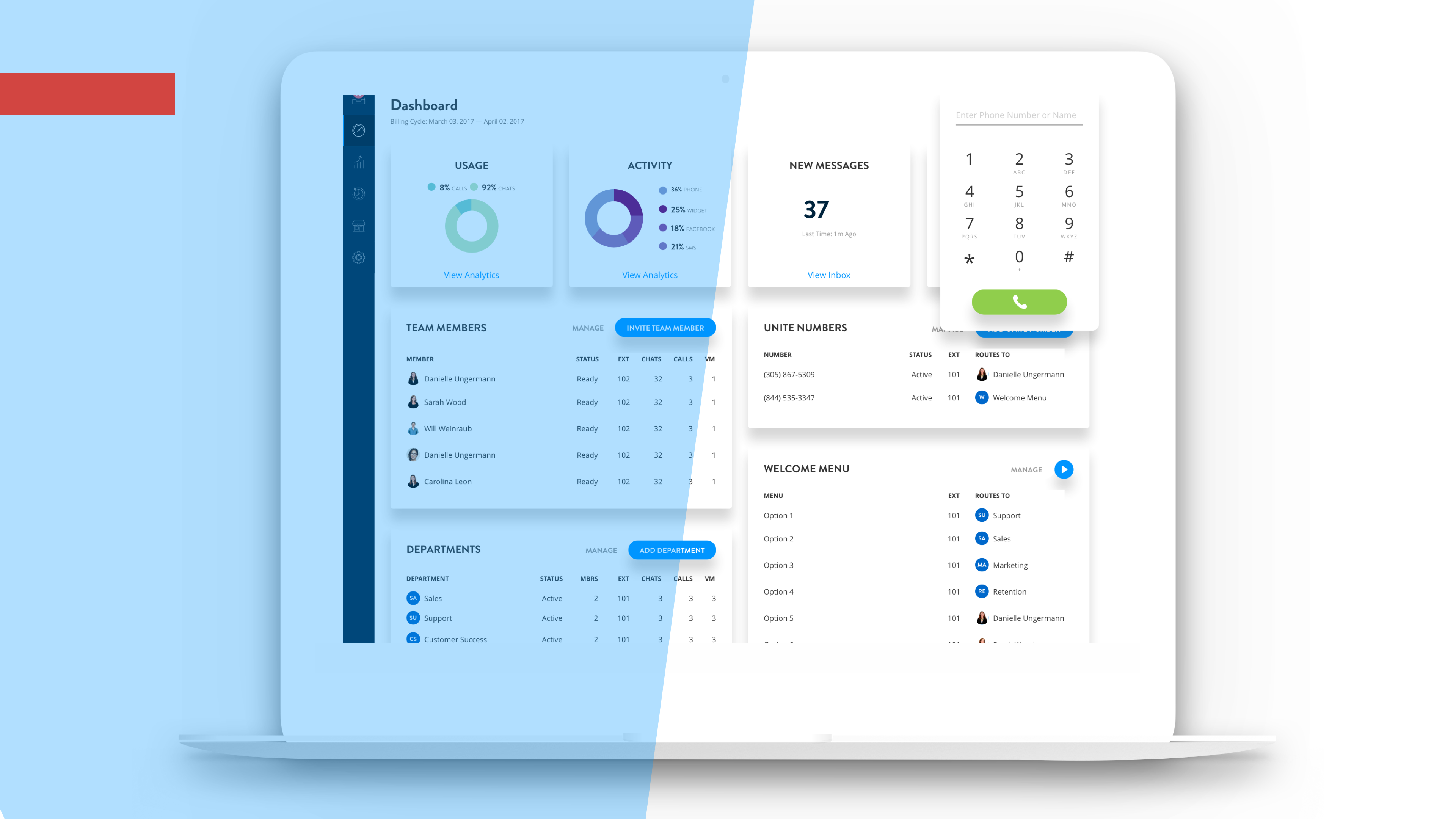 net2phone Dashboard | net2phone net2phone Dashboard | net2phone